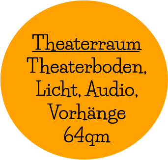 Theaterraum Theaterboden,  Licht, Audio,  Vorhänge 64qm